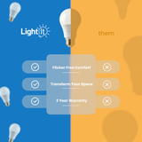 100W A19 Warm - Non-Dimmable